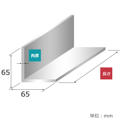 鉄　アングル　65mm x 65mm