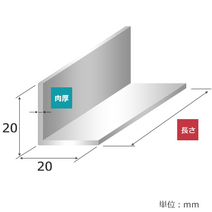 ステンレス　アングル　20mm x 20mm