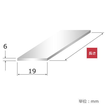 鉄　フラットバー　6mm x 19mm