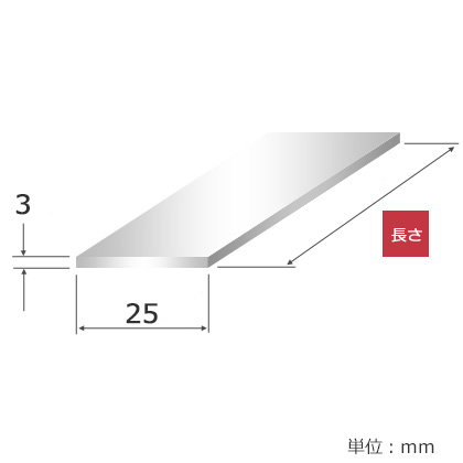 ステンレス フラットバー 3mm x 25mm｜ステンレス板・アルミ板・鉄板の 
